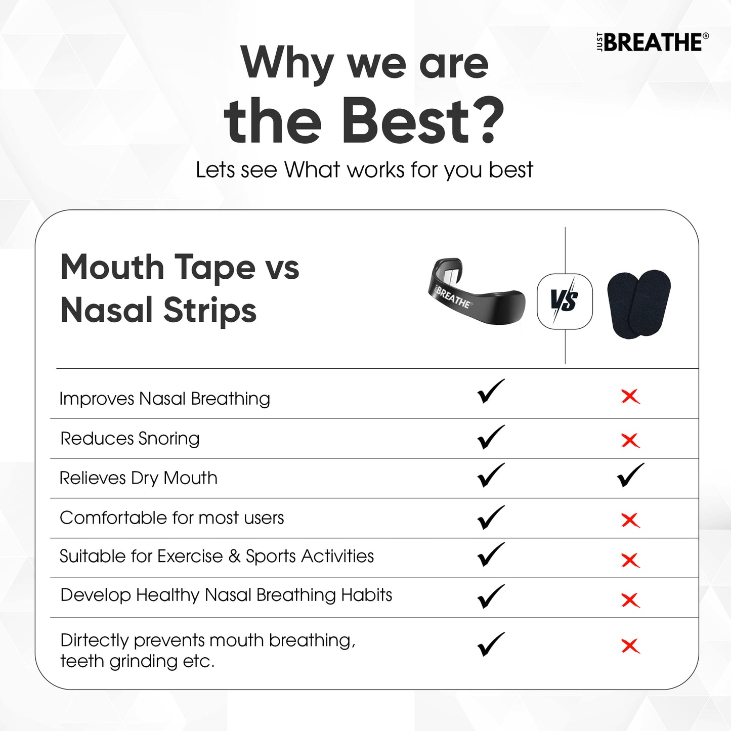 JUST BREATHE™ Magnetic Nasal Strip