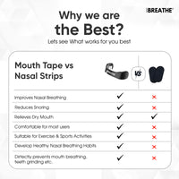 JUST BREATHE™ Magnetic Nasal Strip